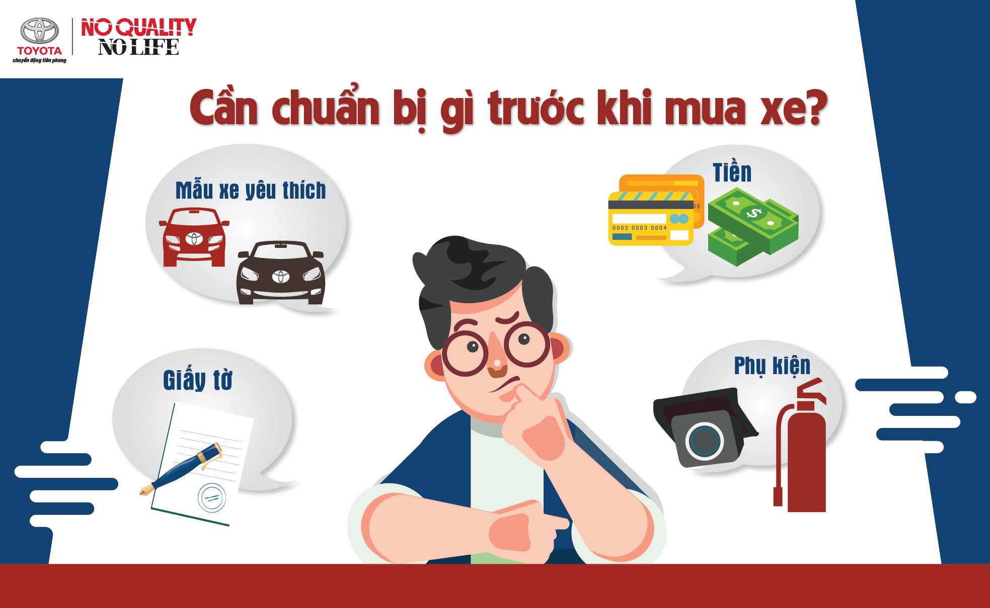 Bạn cần chuẩn bị những gì khi mua một chiếc xe mới?